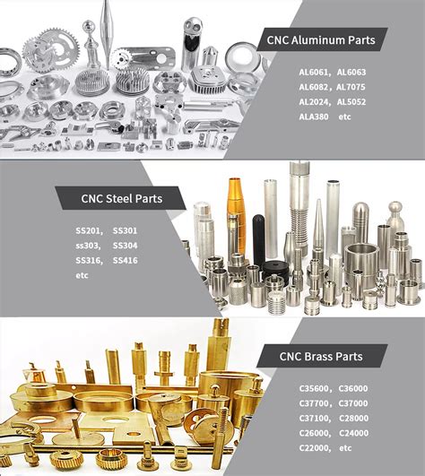 custom cnc machined parts pricelist|custom machined parts online.